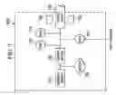 Fig. 08 - Rotorcraft fly-by-wire stabilization