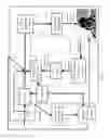 Fig. 02 - Closed or semi-closed loop onboard ceramic oxygen generation system