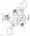 Fig. 06 - Satellite comprising an optical photography instrument