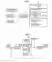 Fig. 05 - Torque generation system, attitude control system for spacecraft, and relative position and velocity control system for spacecraft