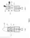Fig. 06 - Exoskeletal launch support structure