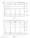 Fig. 02 - Multivariable perforated adjustable height box and method
