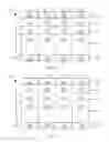 Fig. 03 - Multivariable perforated adjustable height box and method