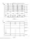 Fig. 04 - Multivariable perforated adjustable height box and method