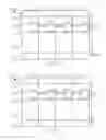 Fig. 08 - Multivariable perforated adjustable height box and method