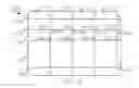Fig. 10 - Multivariable perforated adjustable height box and method