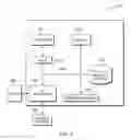 Fig. 04 - Predictive analytics to determine elevator path and staging