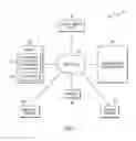 Fig. 02 - Predictive analytics to determine elevator path and staging