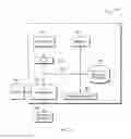 Fig. 04 - Predictive analytics to determine elevator path and staging