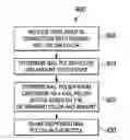 Fig. 01 - SYSTEMS AND METHODS FOR FORMULATING NAIL POLISH