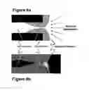 Fig. 07 - Nanonozzle device arrays: their preparation and use for macromolecular analysis