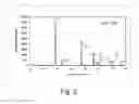 Fig. 03 - Self-propagating low-temperature synthesis and pre-treatment of chalcogenides for spark plasma sintering