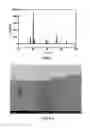 Fig. 04 - REFRACTORY METAL MATRIX-CERAMIC COMPOUND MULTI-COMPONENT COMPOSITE MATERIAL WITH SUPER-HIGH MELTING POINT