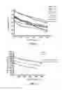 Fig. 06 - REFRACTORY METAL MATRIX-CERAMIC COMPOUND MULTI-COMPONENT COMPOSITE MATERIAL WITH SUPER-HIGH MELTING POINT