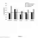 Fig. 02 - Methods and compositions for increasing the amounts of phosphorus available for plant uptake from soils