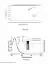 Fig. 16 - Halogenated nanohoop compounds and methods of making and using the same