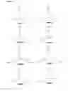 Fig. 10 - Antimicrobial compounds