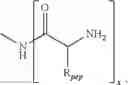 Fig. 32 - Antimicrobial compounds