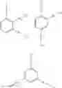 Fig. 71 - Antimicrobial compounds