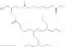 Fig. 196 - Lipids and lipid compositions for the delivery of active agents