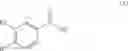 Fig. 08 - PHENYL DERIVATIVES AS CANNABINOID RECEPTOR 2 AGONISTS