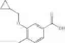 Fig. 13 - PHENYL DERIVATIVES AS CANNABINOID RECEPTOR 2 AGONISTS
