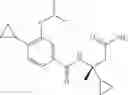 Fig. 80 - PHENYL DERIVATIVES AS CANNABINOID RECEPTOR 2 AGONISTS