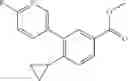 Fig. 92 - PHENYL DERIVATIVES AS CANNABINOID RECEPTOR 2 AGONISTS