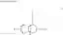 Fig. 03 - Stabilizer and stabilization method