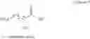 Fig. 08 - Method for producing N-retinoylcysteic acid alkyl ester