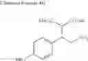 Fig. 101 - Urea derivative or pharmacologically acceptable salt thereof