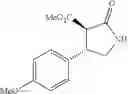 Fig. 133 - Urea derivative or pharmacologically acceptable salt thereof