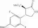 Fig. 136 - Urea derivative or pharmacologically acceptable salt thereof