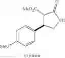 Fig. 141 - Urea derivative or pharmacologically acceptable salt thereof