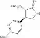 Fig. 149 - Urea derivative or pharmacologically acceptable salt thereof