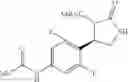 Fig. 150 - Urea derivative or pharmacologically acceptable salt thereof