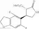 Fig. 152 - Urea derivative or pharmacologically acceptable salt thereof