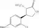 Fig. 161 - Urea derivative or pharmacologically acceptable salt thereof