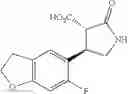 Fig. 167 - Urea derivative or pharmacologically acceptable salt thereof