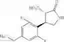 Fig. 174 - Urea derivative or pharmacologically acceptable salt thereof