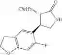 Fig. 210 - Urea derivative or pharmacologically acceptable salt thereof
