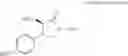 Fig. 245 - Urea derivative or pharmacologically acceptable salt thereof