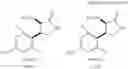 Fig. 276 - Urea derivative or pharmacologically acceptable salt thereof