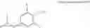 Fig. 285 - Urea derivative or pharmacologically acceptable salt thereof