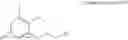 Fig. 294 - Urea derivative or pharmacologically acceptable salt thereof