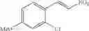 Fig. 49 - Urea derivative or pharmacologically acceptable salt thereof