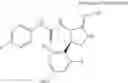 Fig. 501 - Urea derivative or pharmacologically acceptable salt thereof