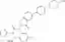 Fig. 207 - Inhibitors of EGFR and methods of use thereof