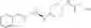 Fig. 167 - LSD1 inhibitors and uses thereof