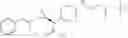 Fig. 367 - LSD1 inhibitors and uses thereof